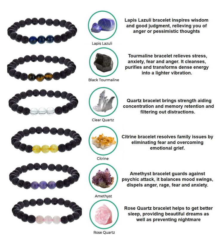 7 Chakra Crystal Bracelets Set for Women, Men – Black Tourmaline Lava Rock Stone Beads Bracelets with Lapis Lazuli, Rose Quartz, Clear Quartz, Amethyst, Citrine – Reiki Healing Yoga Jewelry Gifts
