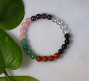 Healing Crystal starter set of 7 - Combo for new believer includes bracelet with Clear Quartz, Amethyst, Rose Quartz, Green Aventurine, Red Jasper, Black Obsidian, Palm Stones for complete protection