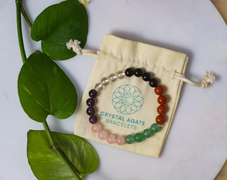 Healing Crystal starter set of 7 - Combo for new believer includes bracelet with Clear Quartz, Amethyst, Rose Quartz, Green Aventurine, Red Jasper, Black Obsidian, Palm Stones for complete protection