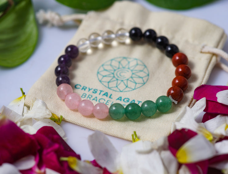 Healing Crystal starter set of 7 - Combo for new believer includes bracelet with Clear Quartz, Amethyst, Rose Quartz, Green Aventurine, Red Jasper, Black Obsidian, Palm Stones for complete protection