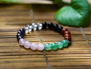 Healing Crystal starter set of 7 - Combo for new believer includes bracelet with Clear Quartz, Amethyst, Rose Quartz, Green Aventurine, Red Jasper, Black Obsidian, Palm Stones for complete protection