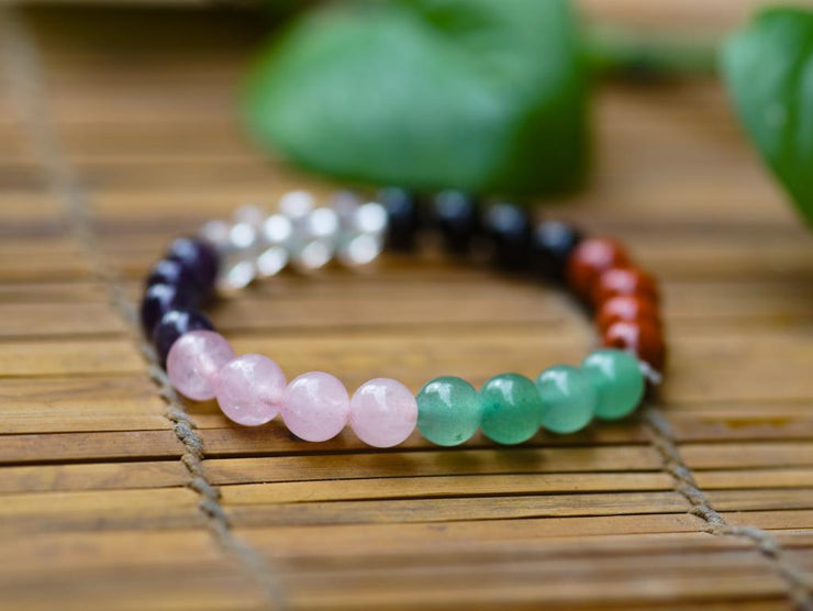 Healing Crystal starter set of 7 - Combo for new believer includes bracelet with Clear Quartz, Amethyst, Rose Quartz, Green Aventurine, Red Jasper, Black Obsidian, Palm Stones for complete protection