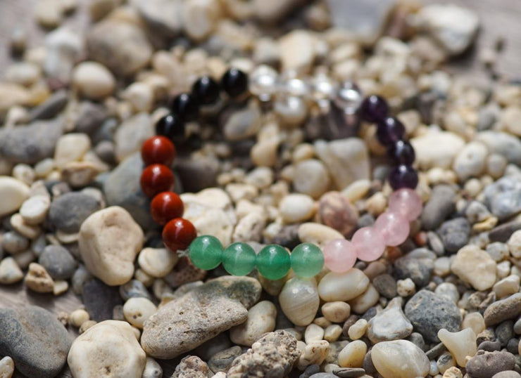 Healing Crystal starter set of 7 - Combo for new believer includes bracelet with Clear Quartz, Amethyst, Rose Quartz, Green Aventurine, Red Jasper, Black Obsidian, Palm Stones for complete protection